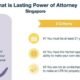 The Cheapest LPA Certificate Issuer in Singapore: A Comprehensive Guide