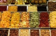 Natural Food Colors & Flavors Market Set to Surge to $7.6 Billion by 2033