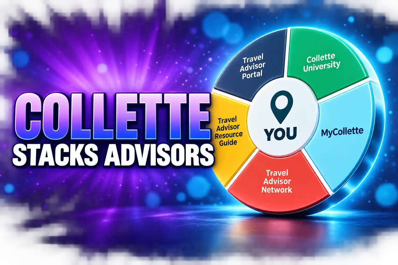 Collette Encompass two-year advisor stack tools