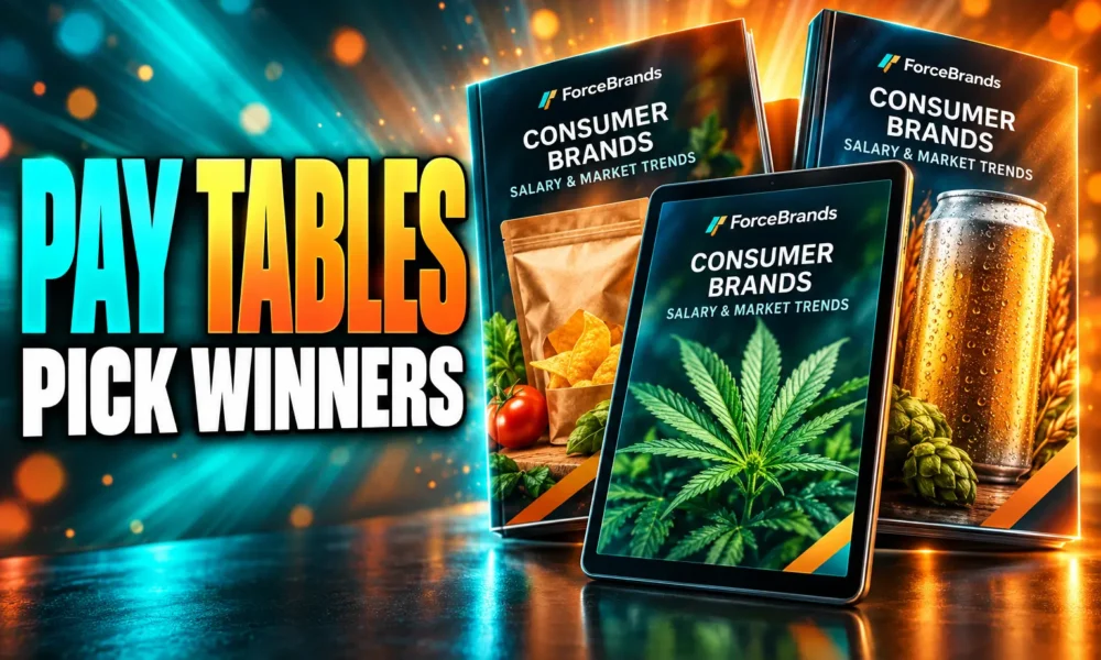 ForceBrands CPG pay tables pick food CEO winners